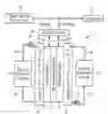 Fig. 02 - Reduction-oxidation flow battery