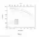 Fig. 07 - Composite solid electrolytes for lithium batteries