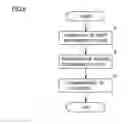 Fig. 09 - Lithium ion secondary battery and method of manufacturing the same