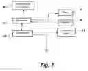 Fig. 08 - Multi-mode conductive liquid antenna