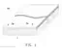 Fig. 02 - Method of manufacturing light emitting device
