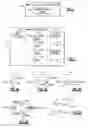 Fig. 02 - CIRCUITS, DEVICES AND METHODS RELATED TO POWER AMPLIFICATION WITHOUT MATCHING NETWORK