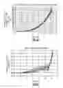 Fig. 08 - CIRCUITS, DEVICES AND METHODS RELATED TO POWER AMPLIFICATION WITHOUT MATCHING NETWORK