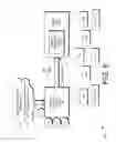 Fig. 07 - Amplifier configuration for load-line enhancement