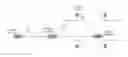 Fig. 01 - Transmitters-based localization at intersections in urban environments