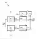 Fig. 01 - Dynamic control of edge shift for duty cycle correction