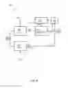 Fig. 04 - Dynamic control of edge shift for duty cycle correction