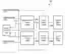 Fig. 01 - Low leakage power switch