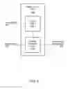 Fig. 05 - Low leakage power switch