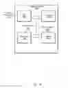Fig. 11 - Low leakage power switch