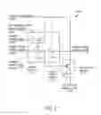 Fig. 12 - Low leakage power switch