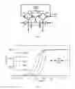 Fig. 04 - Current-mode PUF circuit based on reference current source
