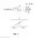Fig. 02 - Low distortion successive approximation register (SAR) analog-to-digital converters (ADCs) and associated methods