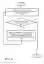 Fig. 03 - Encoders, decoders, and methods