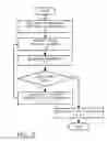 Fig. 04 - Encoders, decoders, and methods