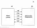Fig. 01 - Memory system with decoders and method of operating such memory system and decoders