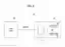 Fig. 06 - Memory system with decoders and method of operating such memory system and decoders