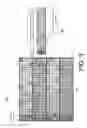 Fig. 04 - QC-LDPC coding methods and apparatus