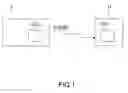 Fig. 02 - Method for transmitting additional information on transmission signals with spectrum spreading and associated system
