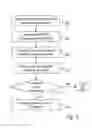 Fig. 04 - Method and system for estimating crosstalk between electrical transmission lines