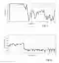 Fig. 06 - Method and system for estimating crosstalk between electrical transmission lines