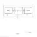 Fig. 06 - Codebook restriction and sub-sampling for channel state information reporting