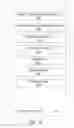 Fig. 09 - Overlaid-coded beamforming
