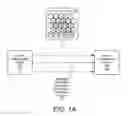 Fig. 02 - Different sector rotation speeds for post-amble processing of a beam forming packet