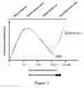 Fig. 02 - Intelligent visible light with a gallium and nitrogen containing laser source