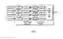 Fig. 07 - Wireless access system