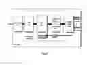 Fig. 09 - Wireless access system