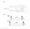Fig. 02 - Common mode rejection ratio measurement device for coherent optical receiver, and measurement method