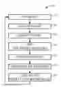 Fig. 01 - One-step time stamping of synchronization packets for networked devices