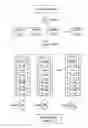 Fig. 01 - Systems and methods to optimize the load of multipath data transportation