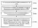 Fig. 01 - UPLINK CONTROL INFORMATION SCHEDULING METHOD AND WIRELESS COMMUNICATIONS APPARATUS