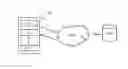 Fig. 02 - Secure remote aggregation