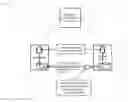 Fig. 01 - Management of encryption agents in data storage systems