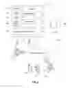 Fig. 03 - Generating and managing a composite identity token for multi-service use