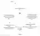 Fig. 02 - Non-repudiation protocol using time-based one-time password (TOTP)
