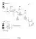 Fig. 02 - Symbol phase adjustment for wireless communication networks