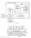 Fig. 02 - Sharing a java virtual machine