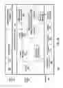 Fig. 09 - Systems and methods for configuring a device via a software-defined networking controller
