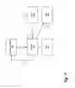 Fig. 08 - Interworking of legacy appliances in virtualized networks