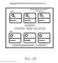 Fig. 34 - Lower-tier application deployment for higher-tier system data monitoring