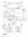 Fig. 03 - PACKET SEQUENCE BATCH PROCESSING