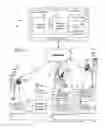 Fig. 02 - Message communication systems and applications with message lifetime settings for automatic message deletion
