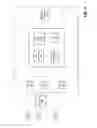 Fig. 04 - Device communication environment