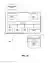 Fig. 22 - Device communication environment
