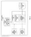 Fig. 08 - Session migration between network policy servers