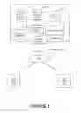 Fig. 04 - System, method and computer program product for managing access to systems, products, and data based on information associated with a physical location of a user